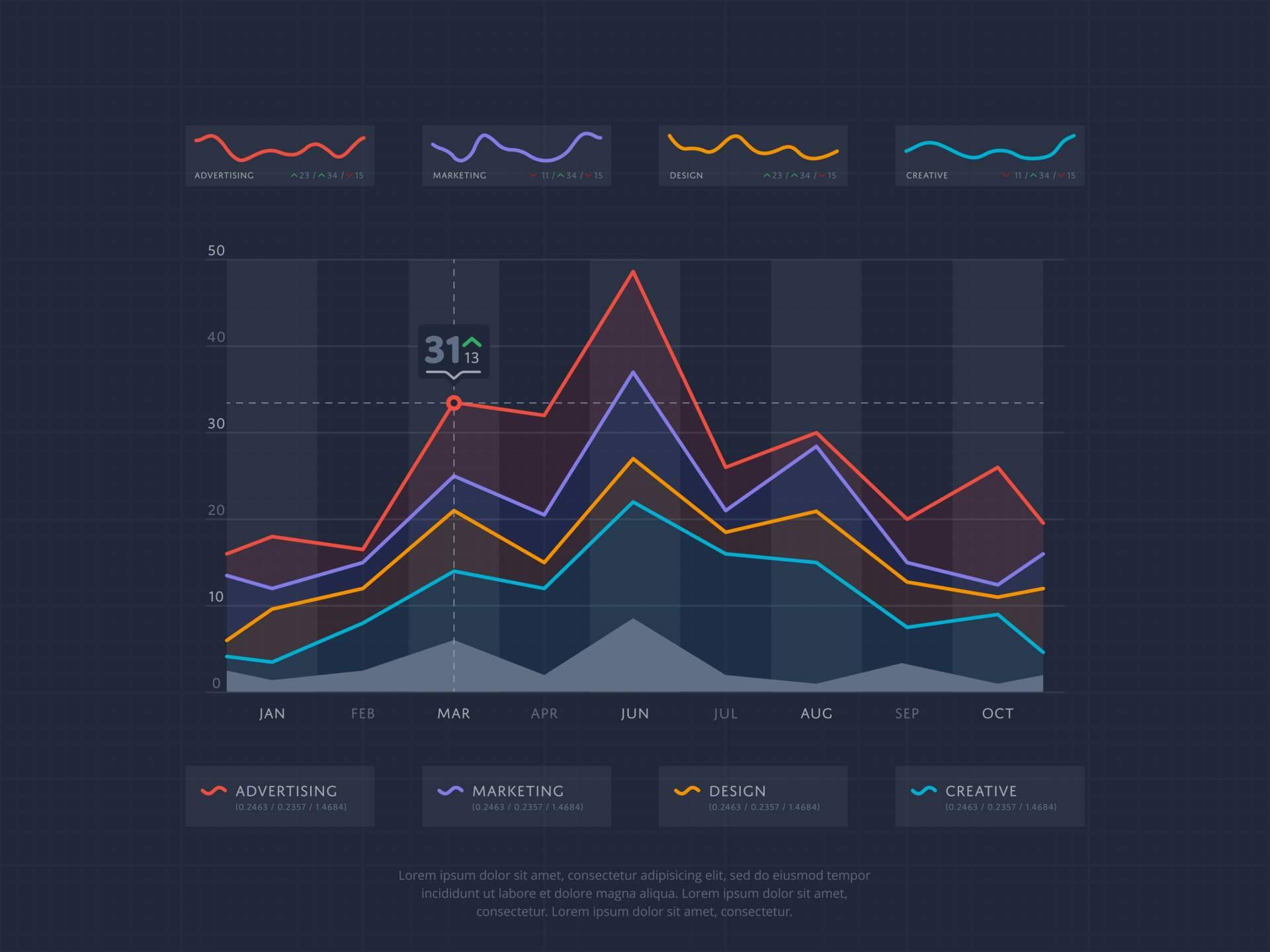 Why it is important to work with a user session recording tool?. by Busatools