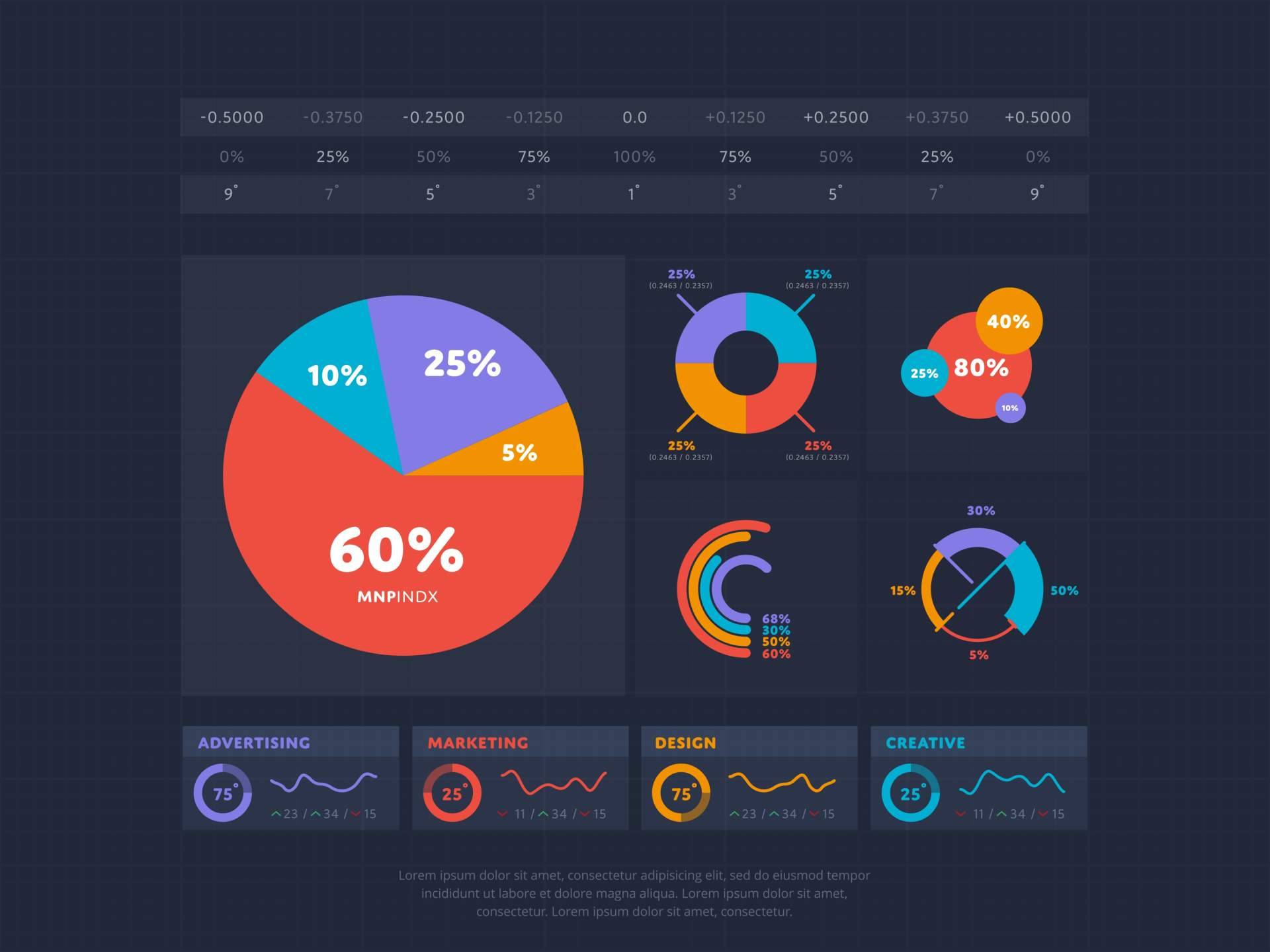 How รับทำ SEO drives growth and performance marketing in Thailand