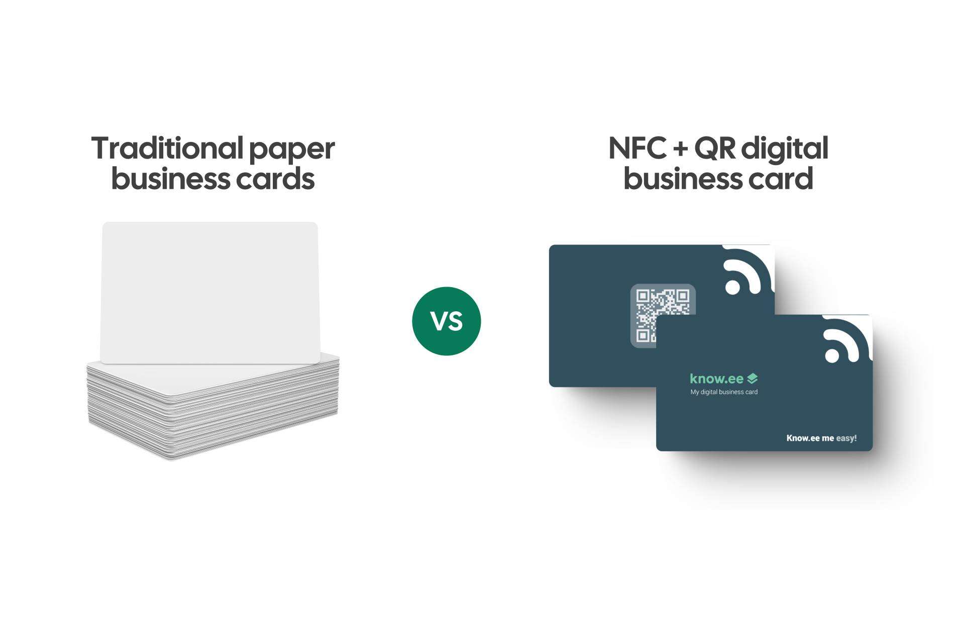 Knowee vs. Traditional business cards; a strategic guide for entrepreneurs and teams